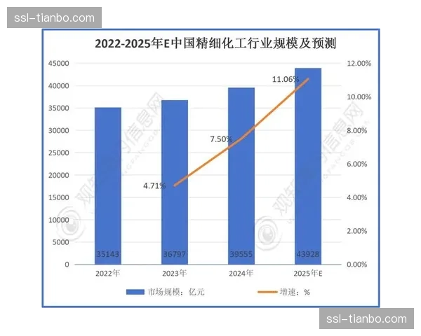 云化基础设施广泛部署 支撑供给服务弹性扩展